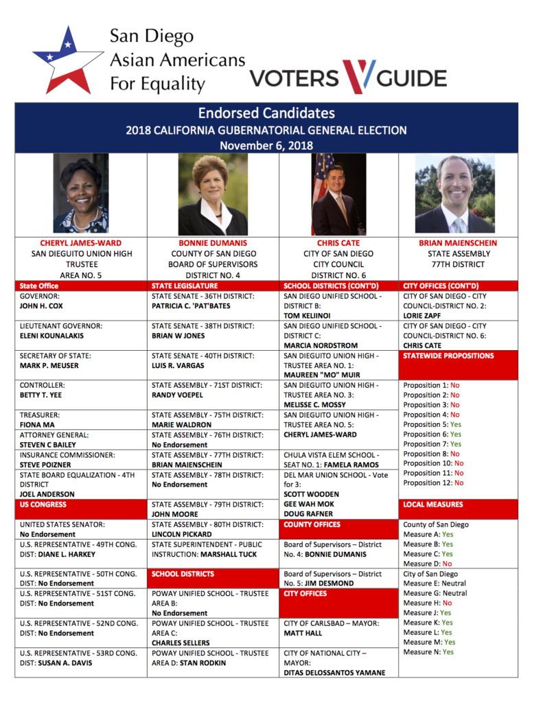 Voters' Guide 2018 - San Diego Asian Americans For Equality (SDAAFE ...