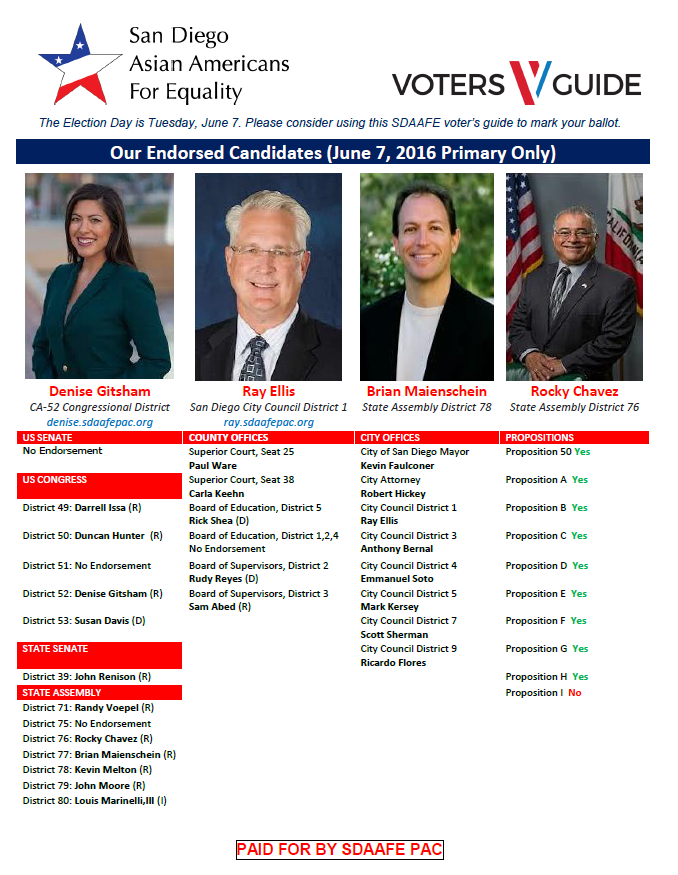 SDAAFE 2016 Voters Guide