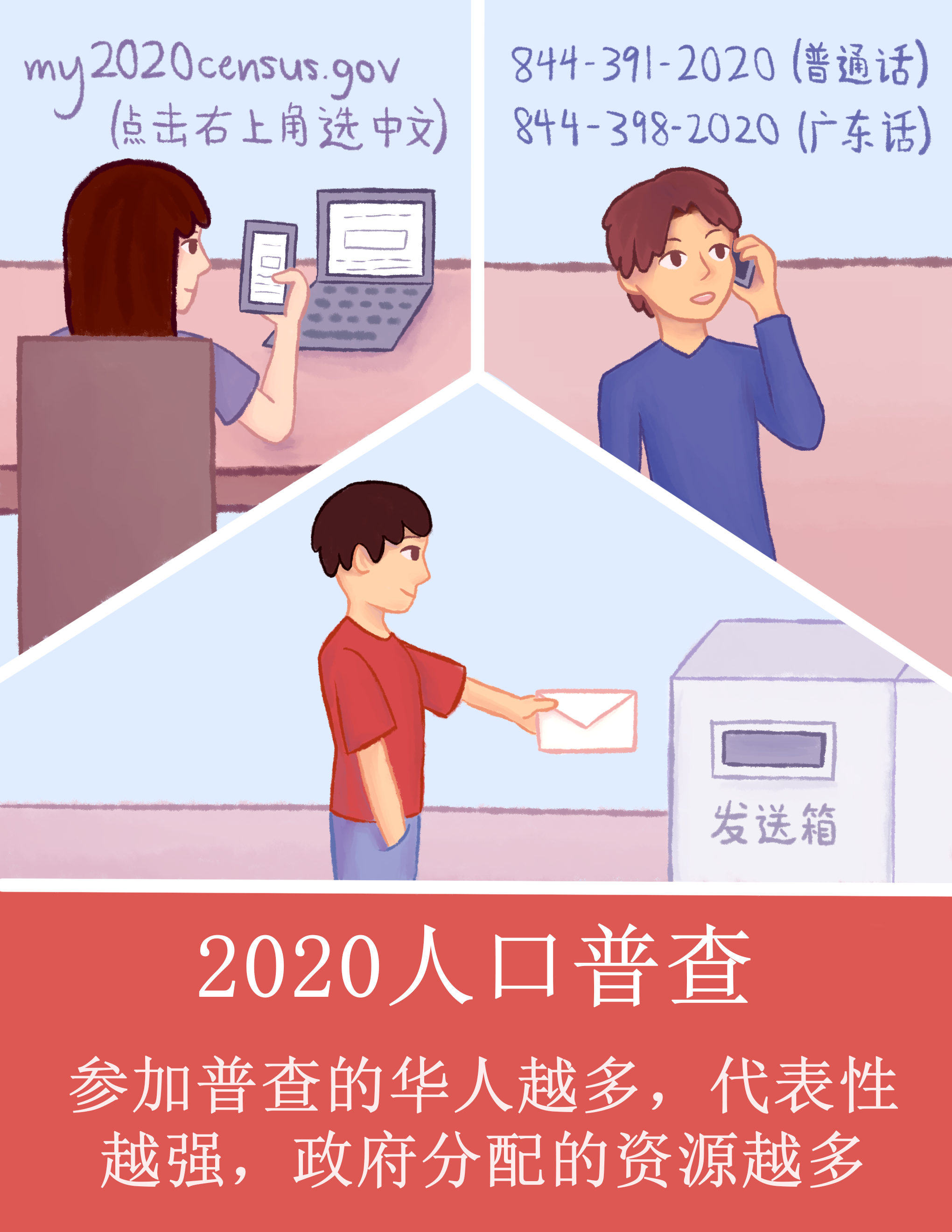 2020人口普查宣传画大赛获奖名单