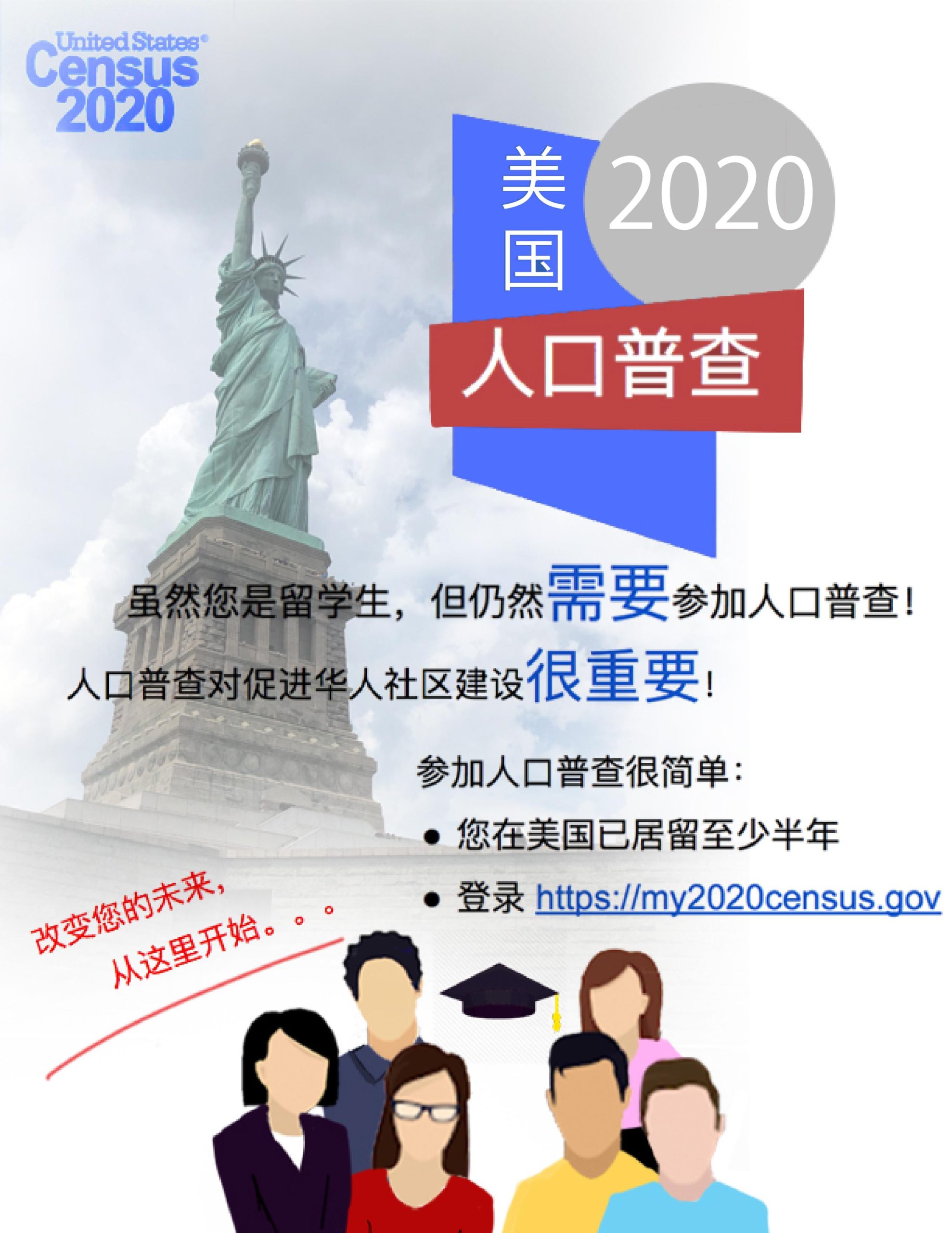 2020人口普查宣传画大赛获奖名单