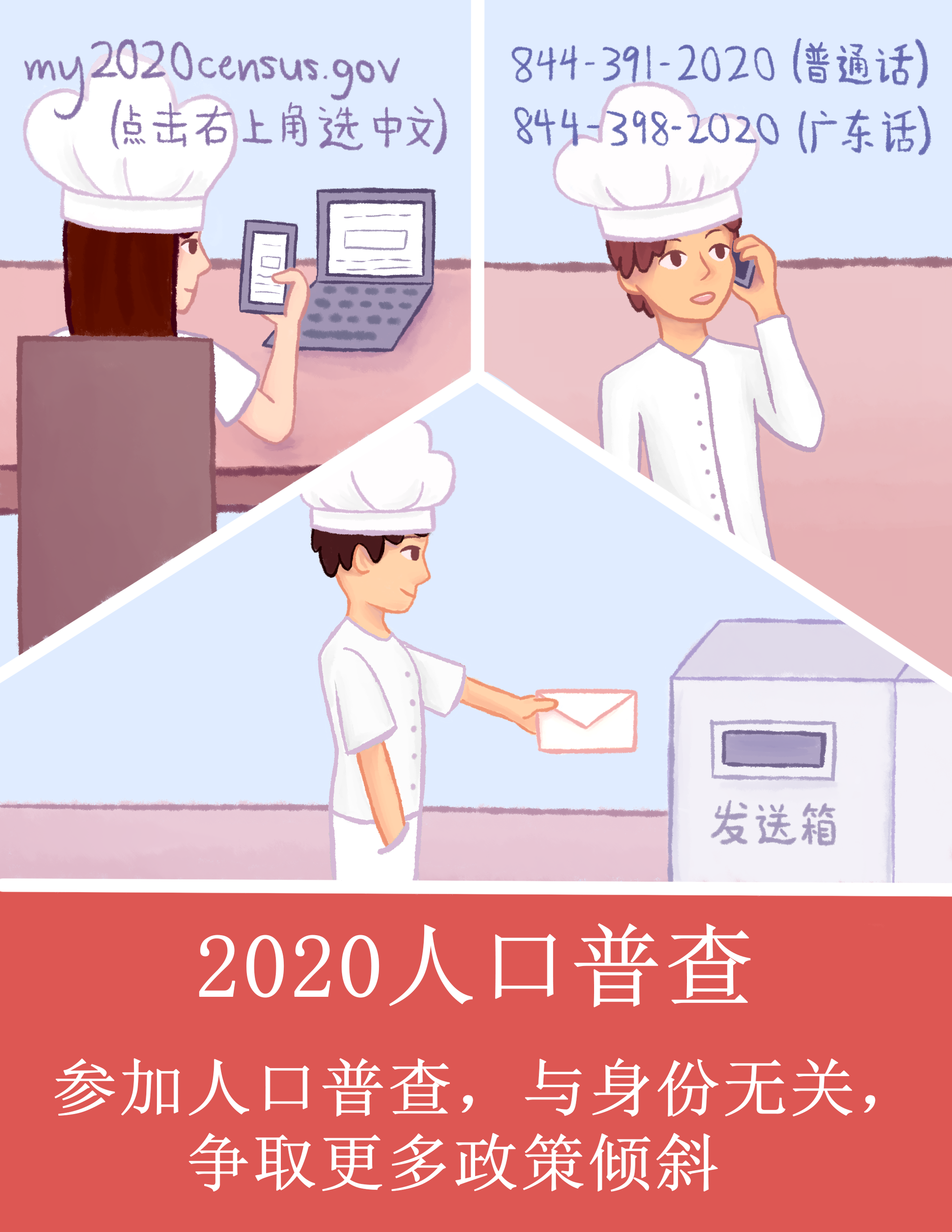 2020人口普查宣传画大赛获奖名单