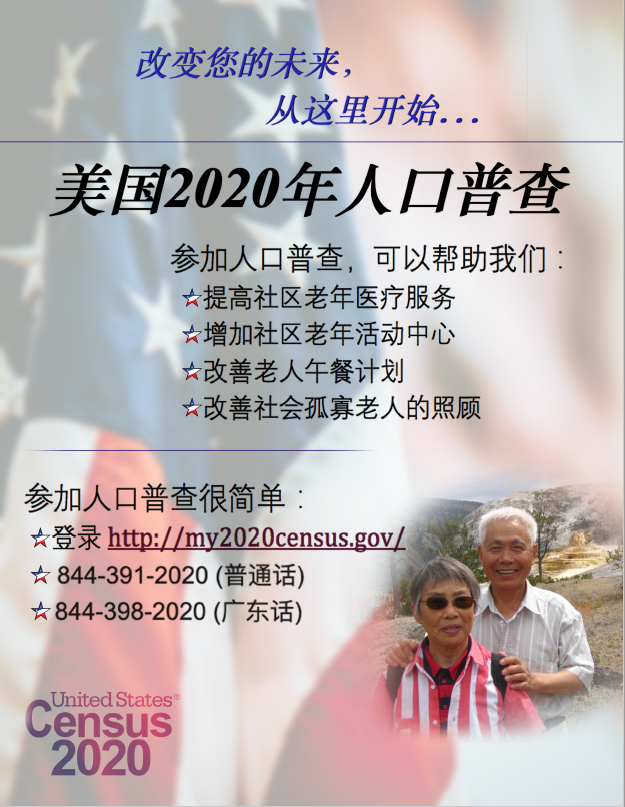 2020人口普查宣传画大赛获奖名单