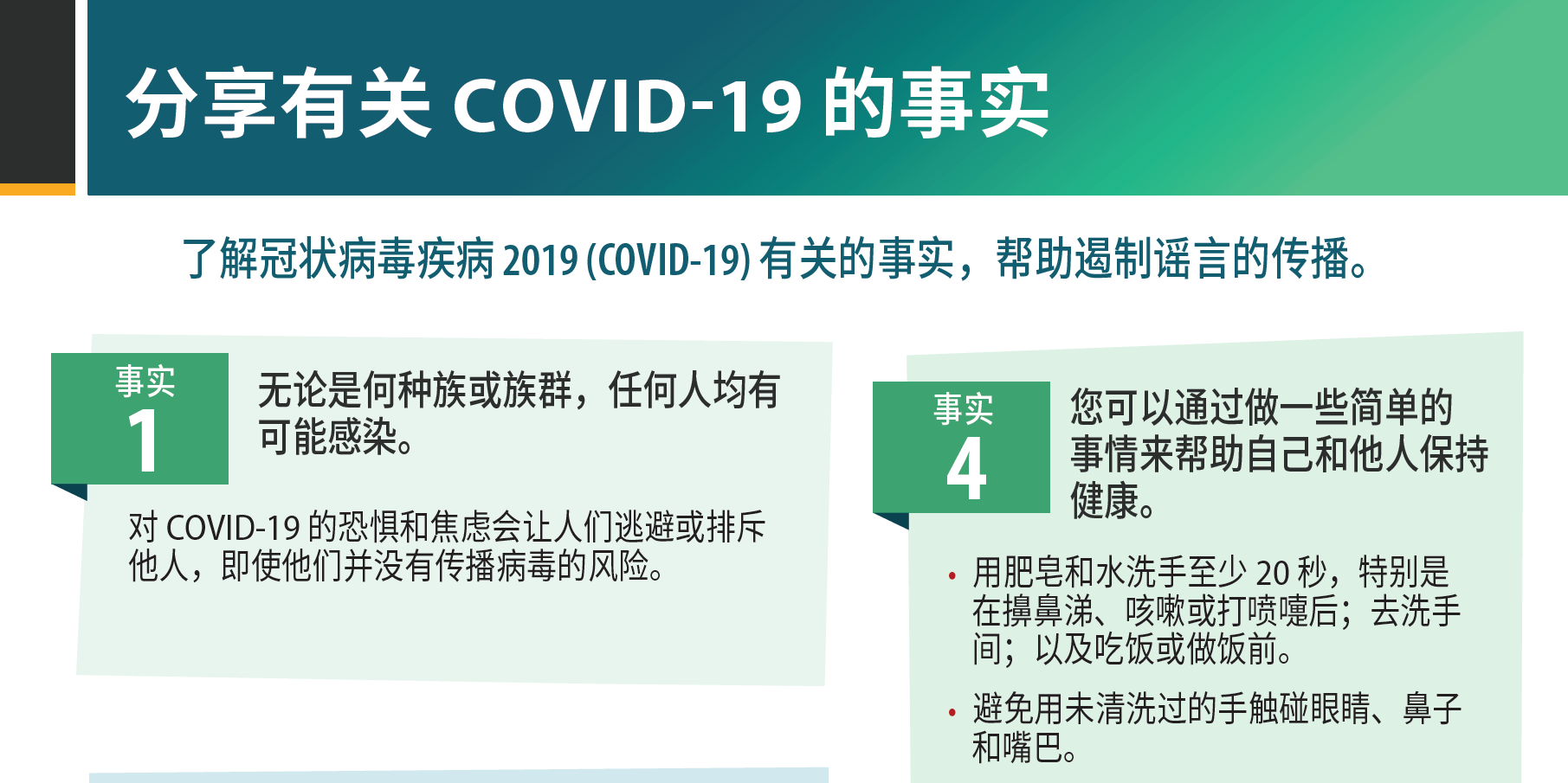 【参考】CDC对COVID-19的宣传资料